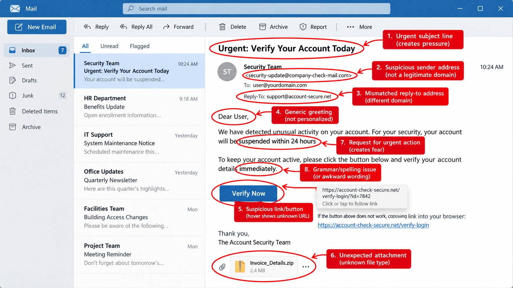 ตัวอย่างอีเมล Phishing พร้อมจุดน่าสงสัย 8 จุด